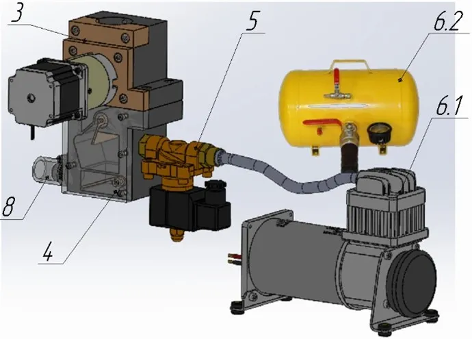 Model of the dosing system
