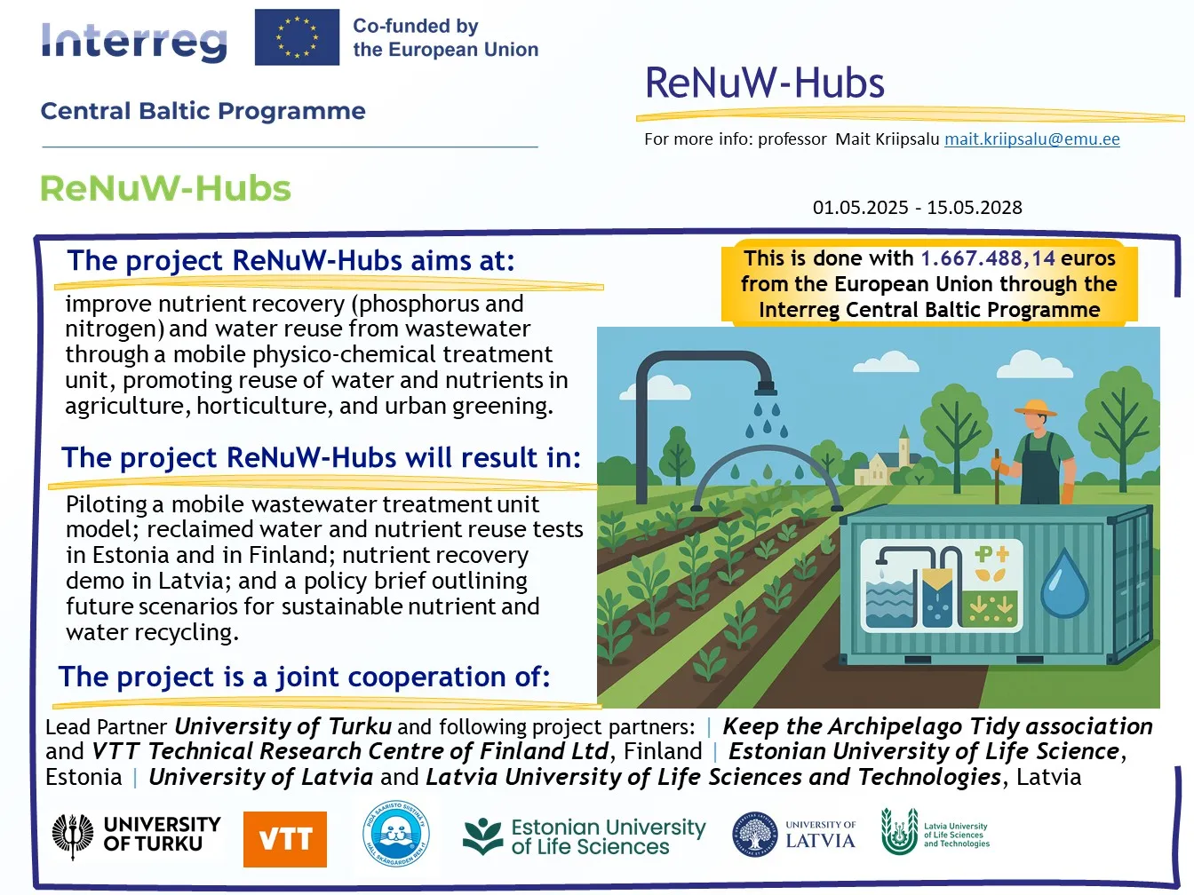 Inimpäritolu sette toitainete ja vee taaskasutamine