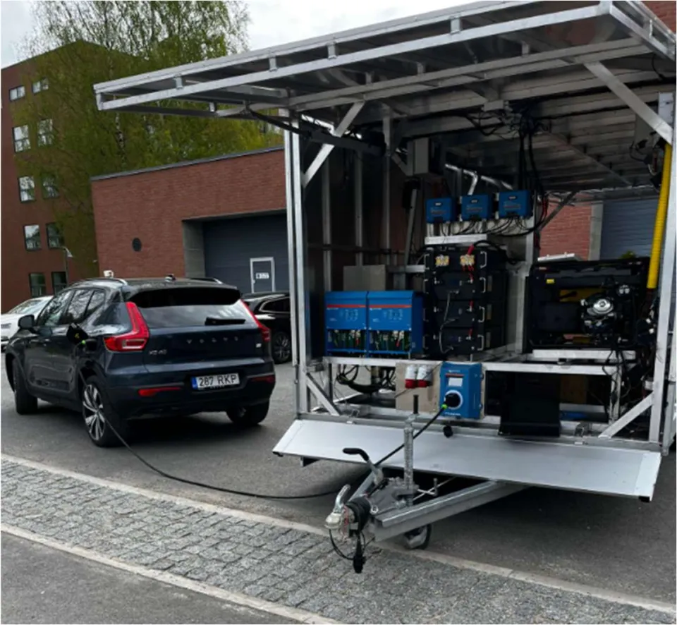 Charging an electric car at the energy generation station