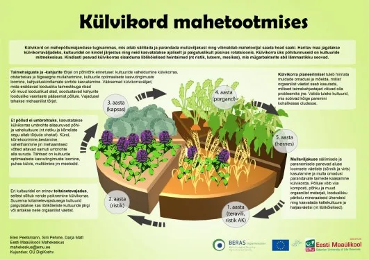 Plakatikonkurss